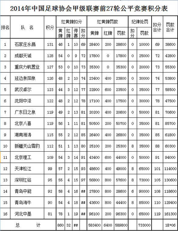 人口数量预测 意义_我国控制人口数量的重要意义(3)