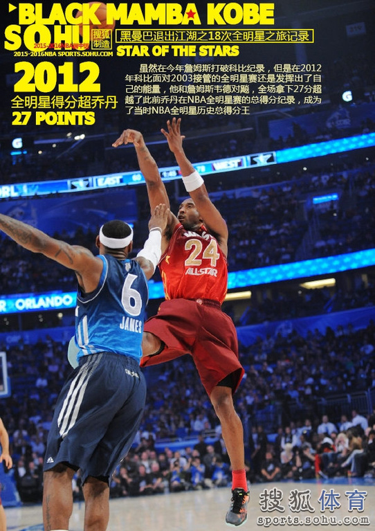 成为了当时NBA全明星历史总得分王?-画中话科比退出江湖之全明星