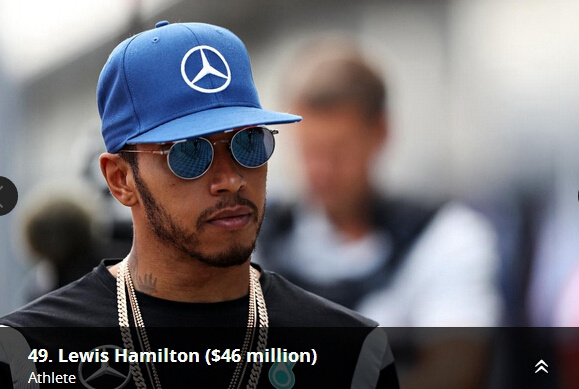 女赛车手_f1赛车手收入