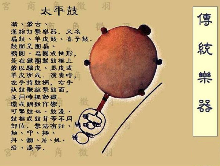 国乐溯源:图解中国传统乐器