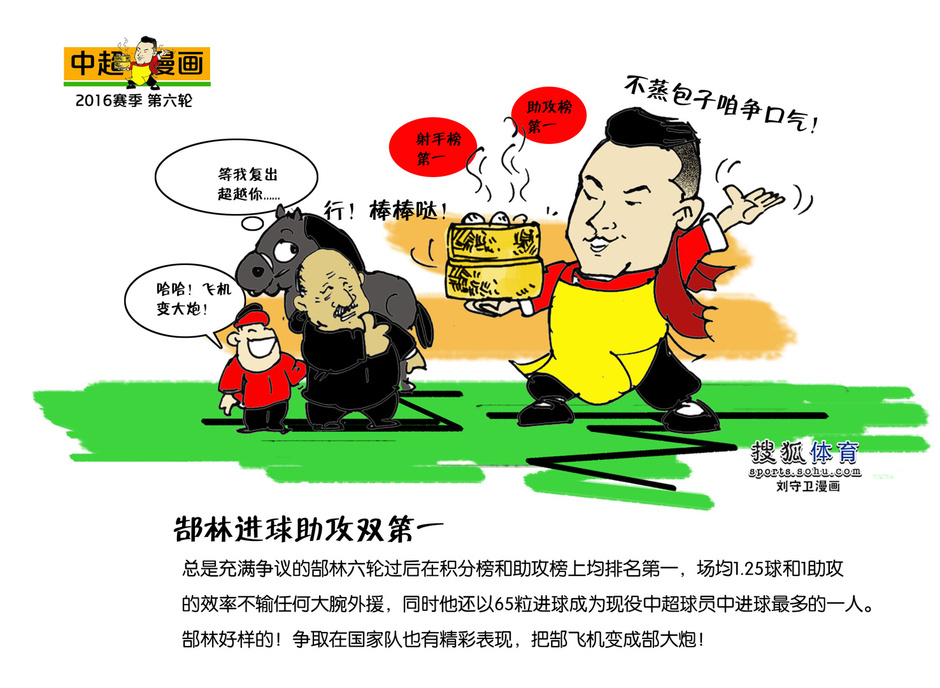 中超漫画:郜林争气双项数据第1 国安再陷进球