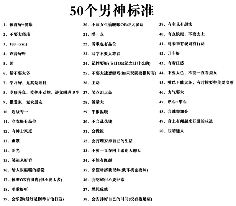 50个新男神标准+张亮逆袭林志颖