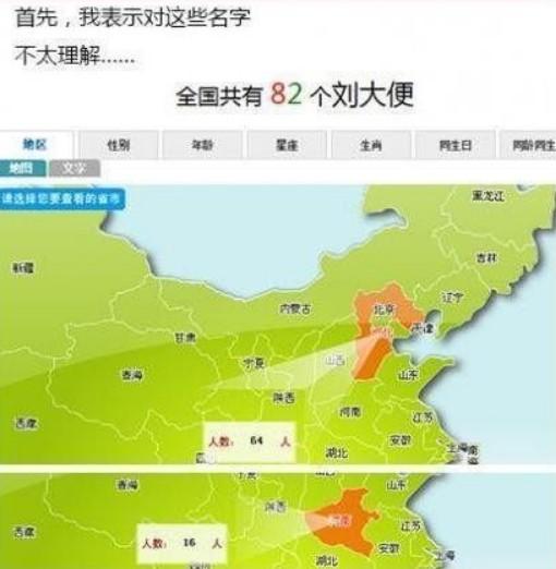 全国竟有9个人名字叫 马桶 -Wap频道图片库-大