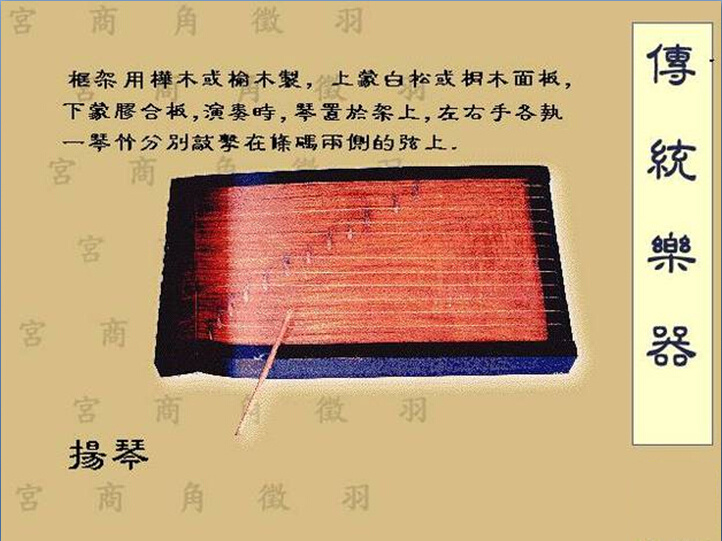 图解中国传统乐器6833489-文化频道图片库