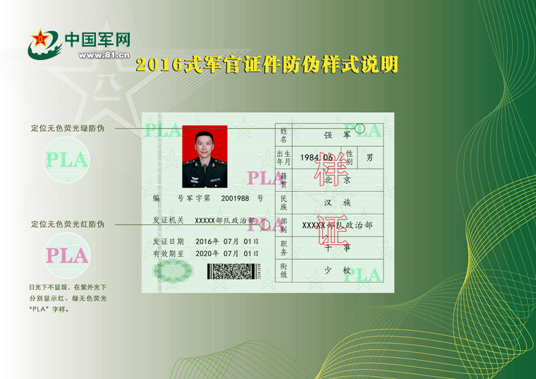证件图解:防伪技术更先进 2016式军官证,义务兵证,士官证,文职人员证