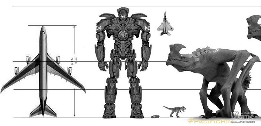 《环太平洋》设计原稿放出 怪兽机甲大揭秘