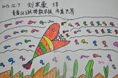 由搜狐青岛主办的第二届青岛市自闭症儿童绘画展已经于2013年11月8日正式拉开帷幕，本次活动的作品面...