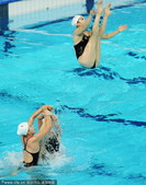 2010年11月20日，中国佛山，各队训练备战2010亚运会花样游泳集体自由自选决赛。